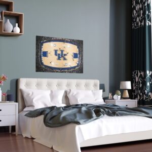 Kentucky Wildcats Rupp Arena Indoor and Outdoor Silk Posters